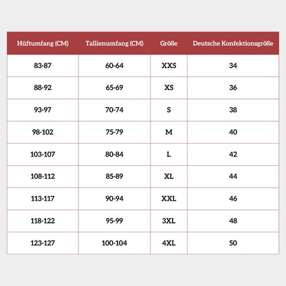 Auslaufsichere Unterwäsche